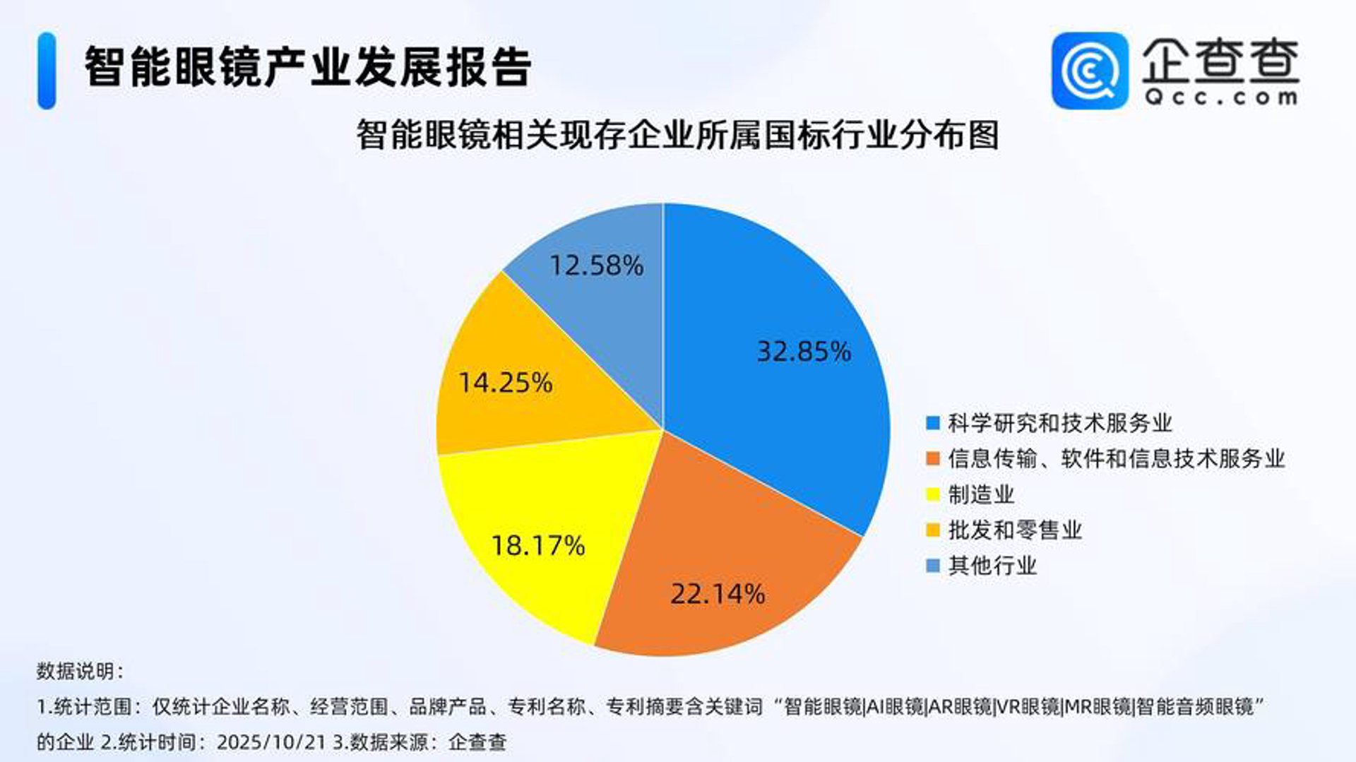 比陌网络